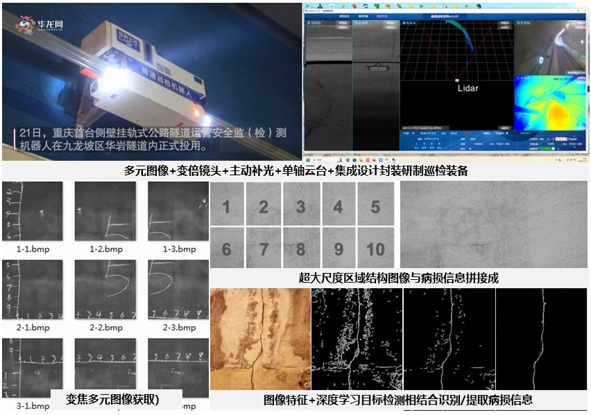 1-智能监测机器人 1-智能监测机器人