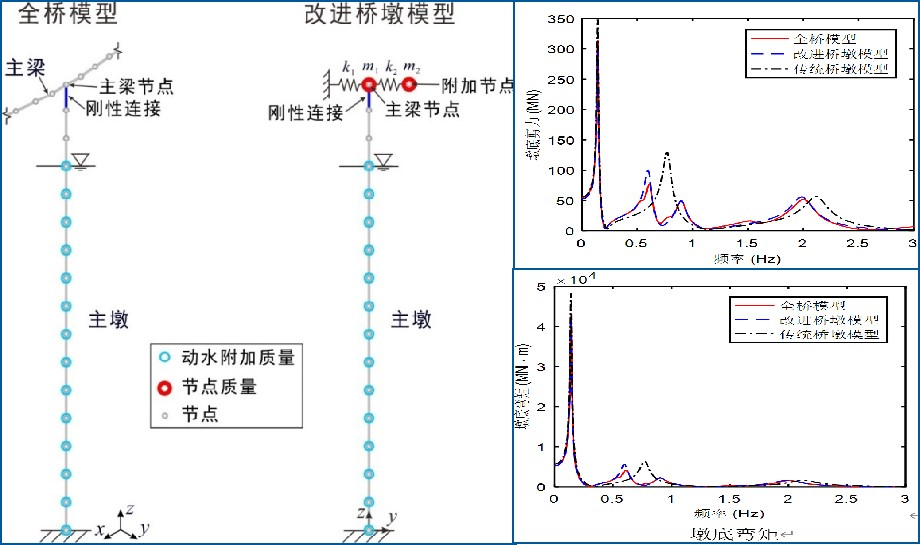 图片5 图片5