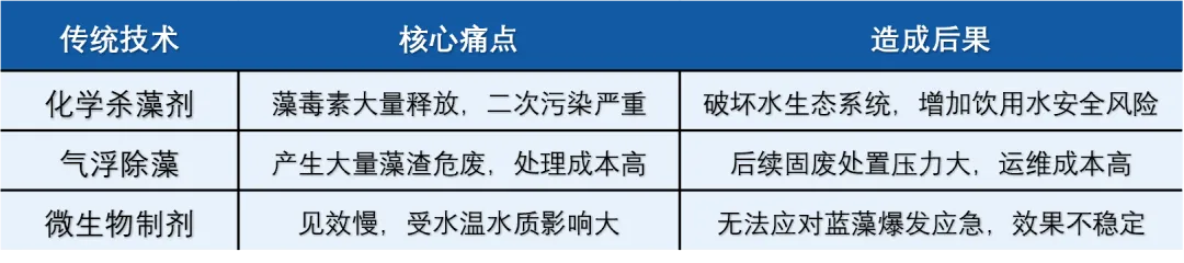 微信图片_2026-07-28_152522_534