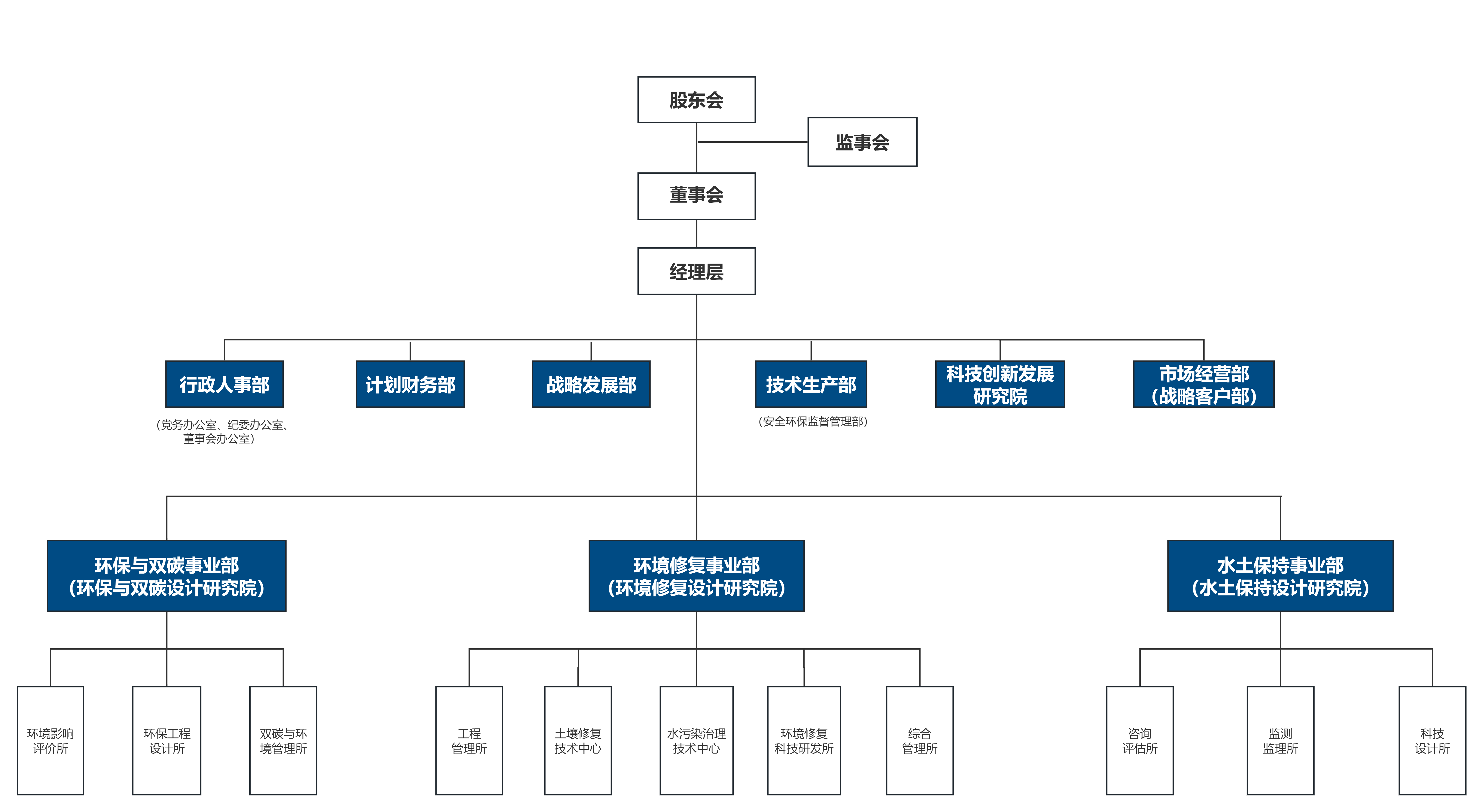 微信图片_20241121094242